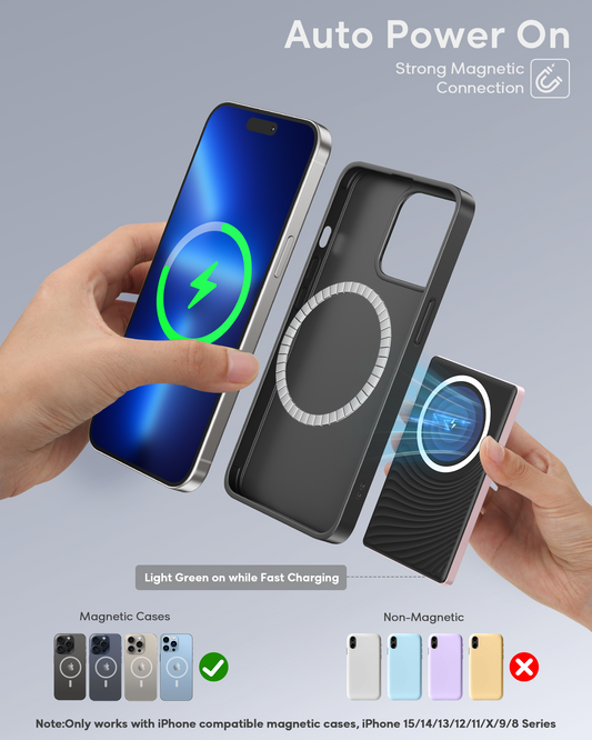 MUGO Magsafe Portable Charger, Ultra Slim 5000mAh Magnetic Wireless Portable Charger, Compatible with iPhone 16/15/14/13/12 Pro Max Pro Plus, with Type-C Cable 20W PD Fast Charging