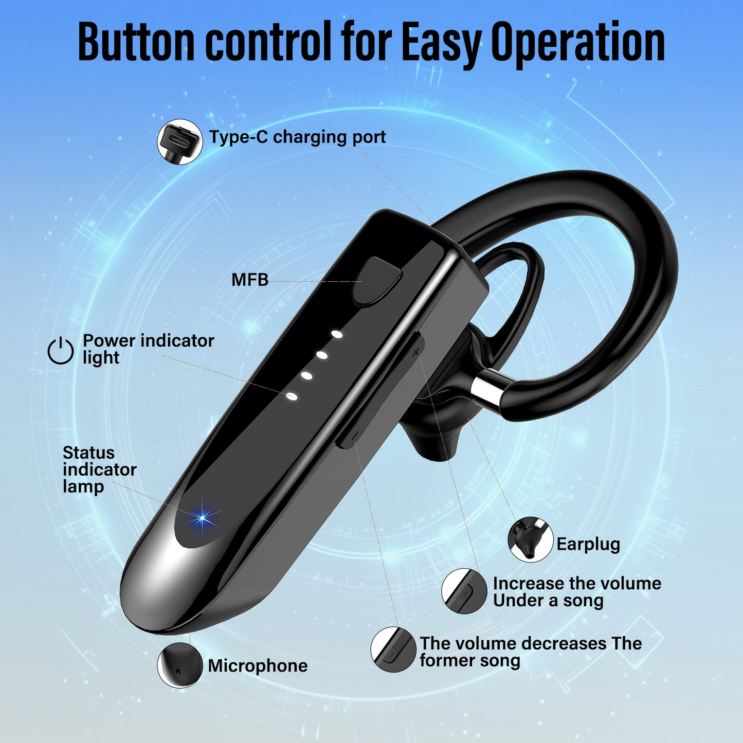 Aptkdoe Bluetooth Headset V5.4, Single-Ear Wireless Earpiece with ENC Noise Canceling Mic, 20Hrs Call Time Handsfree Earpiece, 180 Hrs Standby Time Headphones for iOS Android /Office/Drivin