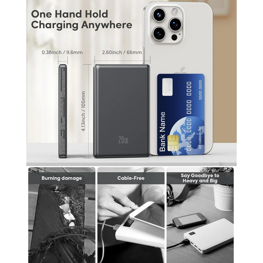 MUGO Magsafe Magnetic Wireless Portable Charger, Ultra Slim 5000mAh Portable Charger with Type-C Cable 20W PD Fast Charging, Magnetic Battery Pack for iPhone 16/15/14/13/12/Pro/Mini/Pro Max