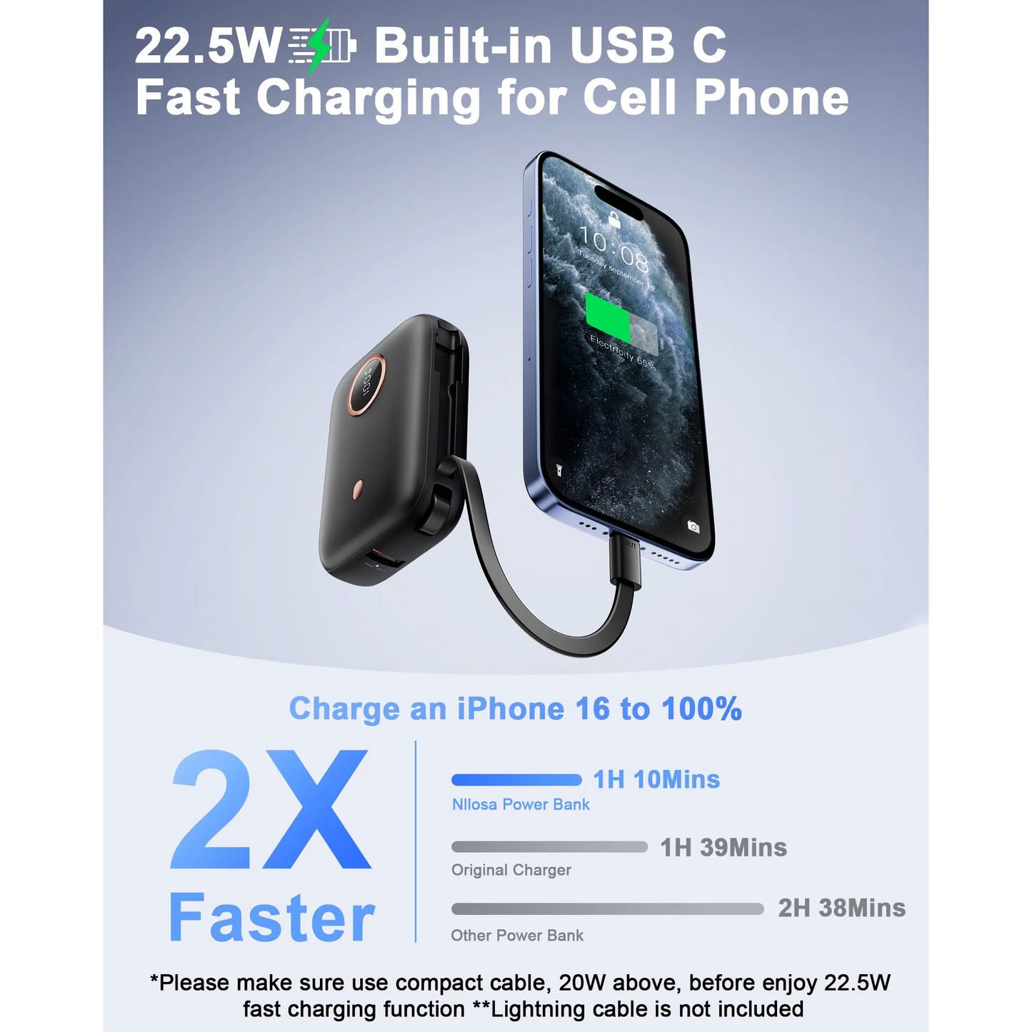 MUGO Portable Charger, 22.5W 10000mAh Small Power Bank with Built-in USB-C Cable, Fast Charging Mini Battery Pack Travel Essentials, for iPhone 16 15 14 13 12 11 Samsung Android etc