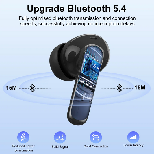 Aptkdoe Wireless Earbuds, Bluetooth 5.4 Headphones Bass Stereo, Ear Buds with Noise Cancelling Mic LED Display, 36H Playtime in Ear Earphones, IP7 Waterproof Sport Headset for Android iOS