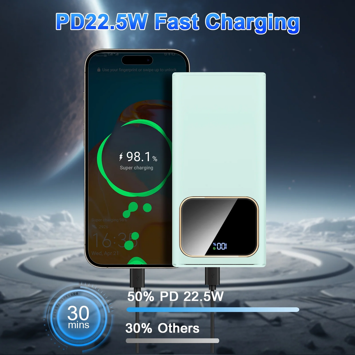 Btootos Portable Charger, 20000mah Power Bank, 22.5W Fast Charging Battery Pack with Usb-c/Usb-a Output, Digital Display Portable Phone Charger for iPhone 16/15/14/13 Pro Samsung Google LG iPad AirPods