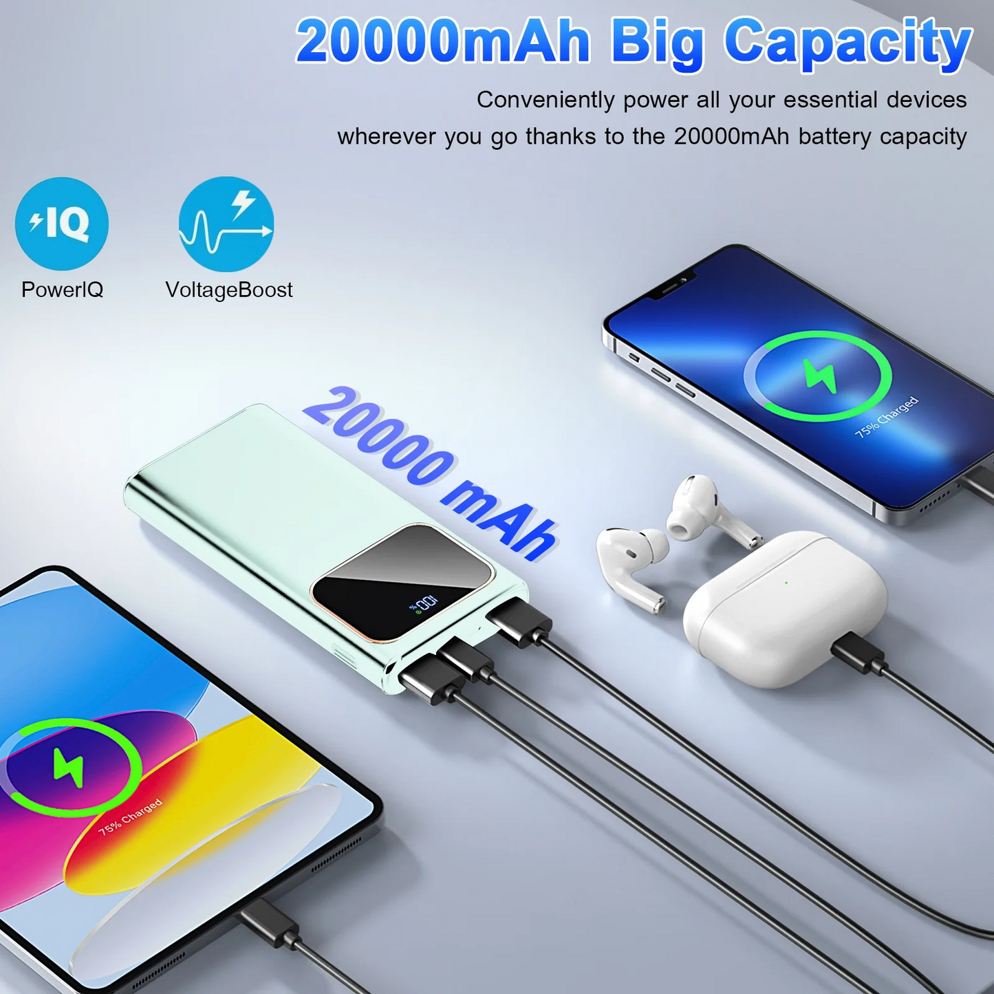 Btootos Portable Charger, 20000mah Power Bank, 22.5W Fast Charging Battery Pack with Usb-c/Usb-a Output, Digital Display Portable Phone Charger for iPhone 16/15/14/13 Pro Samsung Google LG iPad AirPods