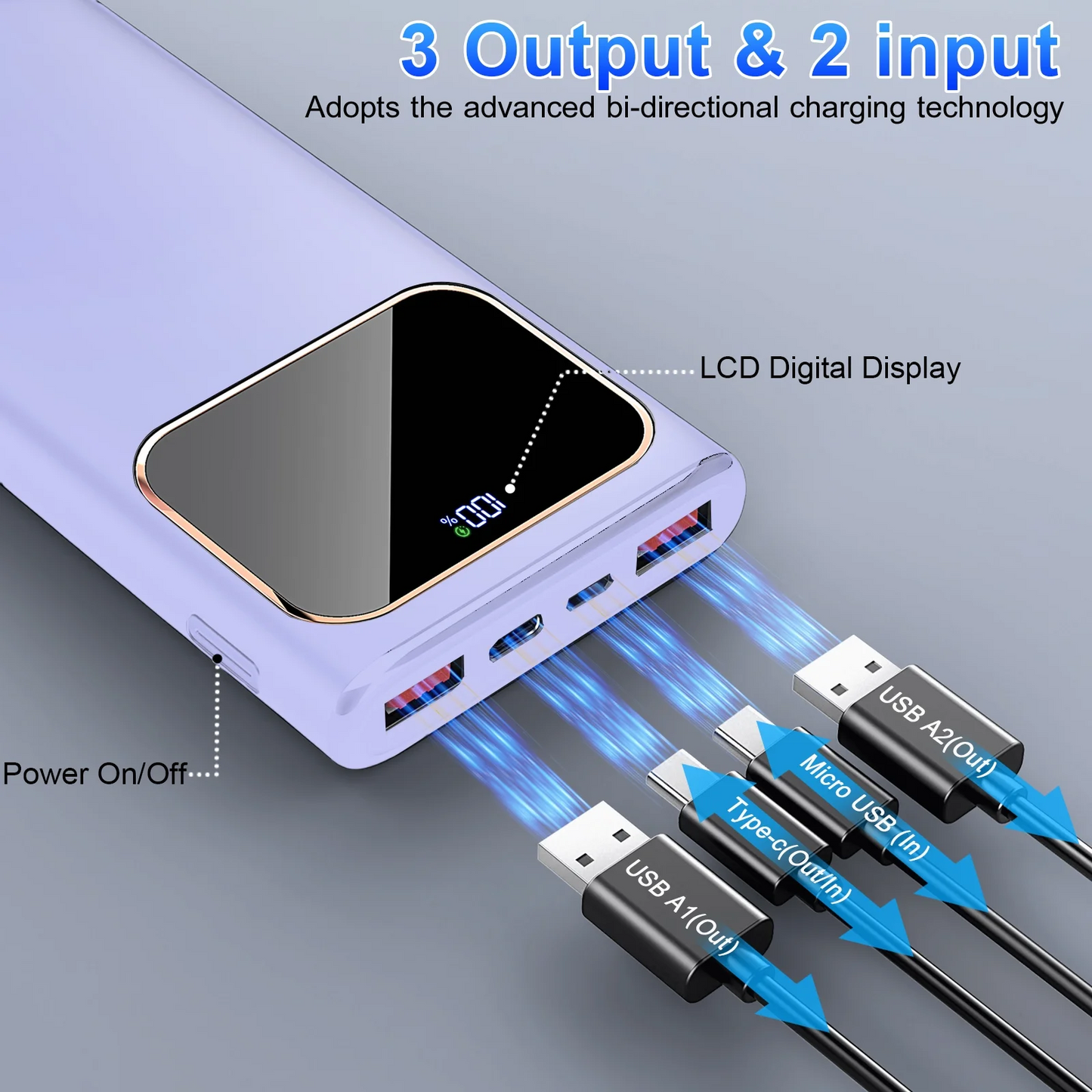 Btootos Portable Charger, 20000mAh Power Bank, 22.5W Fast Charging Battery Pack with USB C/USB A Output, Digital Display Portable Phone Charger for iPhone 16/15/14/13 Pro Samsung Google LG iPad AirPods