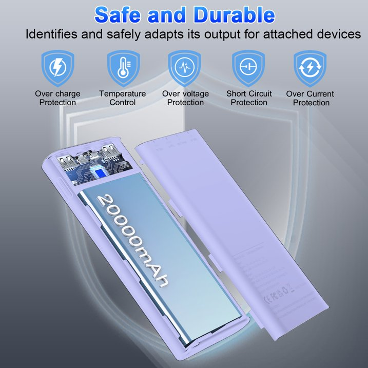 Btootos Portable Charger, 20000mAh Power Bank, 22.5W Fast Charging Battery Pack with USB C/USB A Output, Digital Display Portable Phone Charger for iPhone 16/15/14/13 Pro Samsung Google LG iPad AirPods