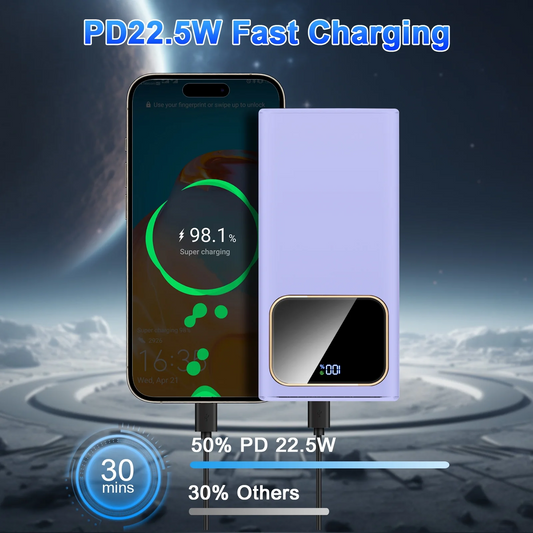 Btootos Portable Charger, 20000mAh Power Bank, 22.5W Fast Charging Battery Pack with USB C/USB A Output, Digital Display Portable Phone Charger for iPhone 16/15/14/13 Pro Samsung Google LG iPad AirPods