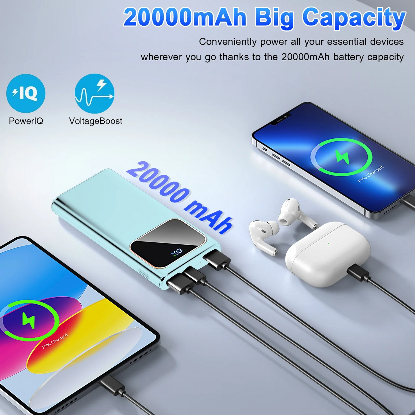Btootos Portable Charger, 20000mah Power Bank, 22.5W Fast Charging Battery Pack with Usb-c/Usb-a Output, Digital Display Portable Phone Charger for iPhone 16/15/14/13 Pro Samsung Google LG iPad AirPods