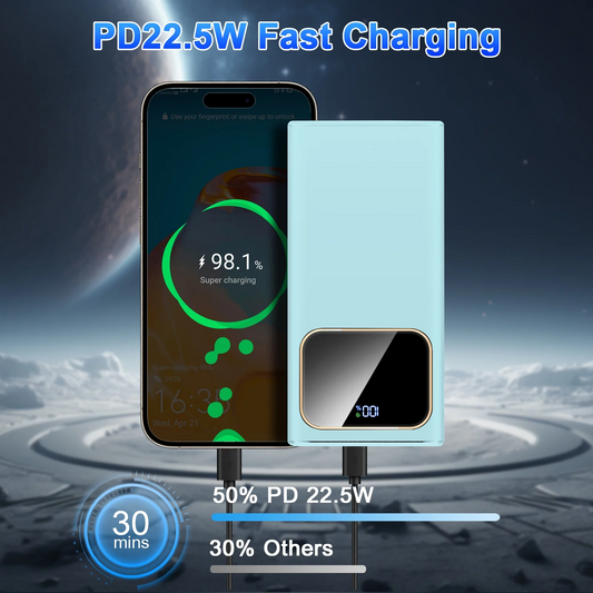 Btootos Portable Charger, 20000mah Power Bank, 22.5W Fast Charging Battery Pack with Usb-c/Usb-a Output, Digital Display Portable Phone Charger for iPhone 16/15/14/13 Pro Samsung Google LG iPad AirPods
