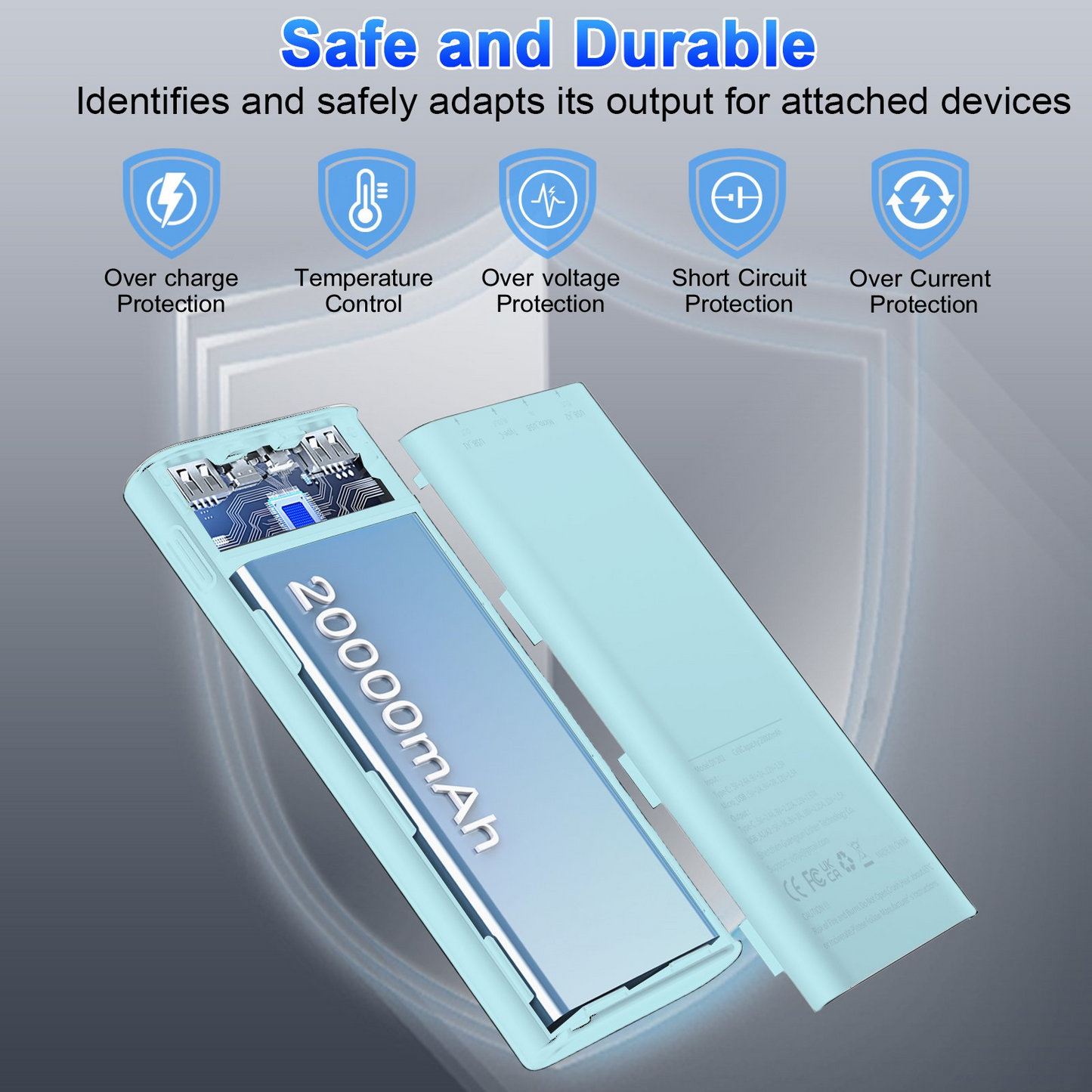 Btootos Portable Charger, 20000mah Power Bank, 22.5W Fast Charging Battery Pack with Usb-c/Usb-a Output, Digital Display Portable Phone Charger for iPhone 16/15/14/13 Pro Samsung Google LG iPad AirPods