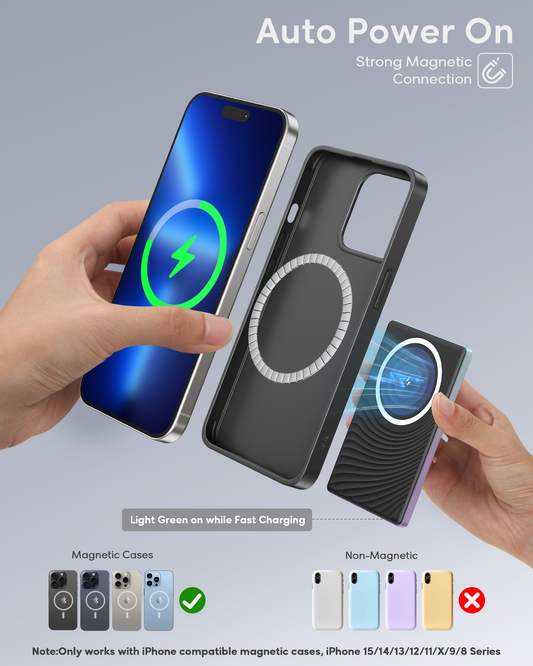 MUGO Magsafe Portable Charger, Ultra Slim 5000mAh Magnetic Wireless Portable Charger, Compatible with iPhone 16/15/14/13/12 Pro Max Pro Plus, with Type-C Cable 20W PD Fast Charging