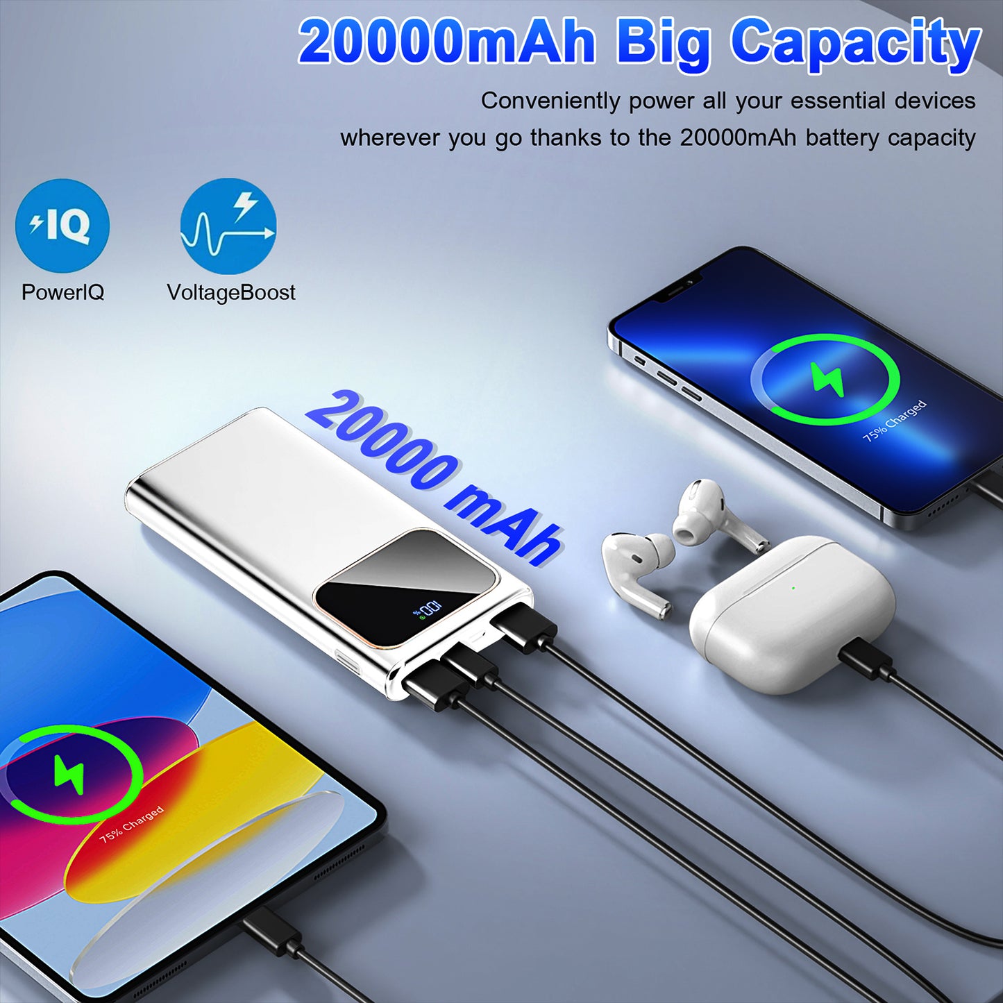 MUGO Portable Charger, 20000mAh Power Bank, 22.5W Fast Charging Battery Pack with USB C/USB A Output, Digital Display Portable Phone Charger for iPhone 16/15/14/13 Pro Samsung Google LG iPad AirPods