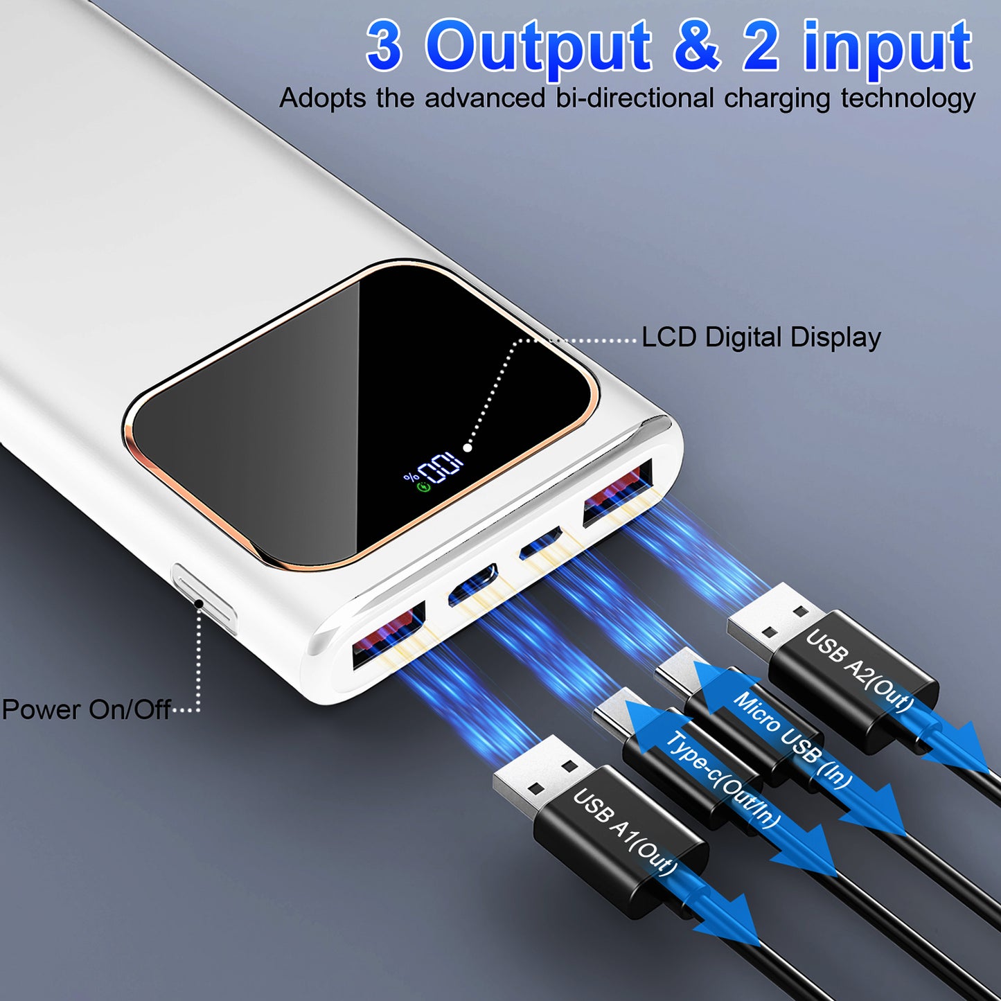MUGO Portable Charger, 20000mAh Power Bank, 22.5W Fast Charging Battery Pack with USB C/USB A Output, Digital Display Portable Phone Charger for iPhone 16/15/14/13 Pro Samsung Google LG iPad AirPods