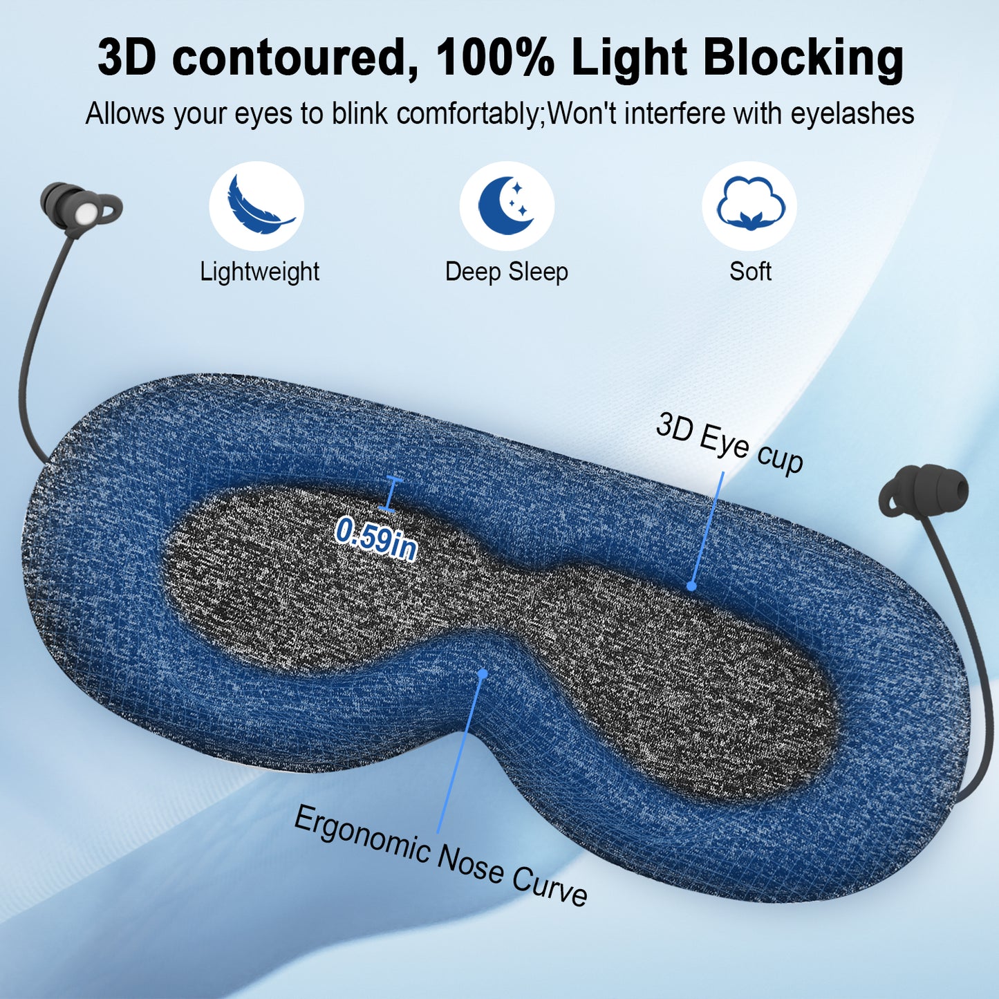Aptkdoe Sleep Headphones, Sleep Mask with Headphones Bluetooth 5.3 with HD Stereo Speakers for Side Sleepers, Zero Eye Pressure, Adjustable 3D Sleep Eye Mask for Airplane/Travel/Meditation/Nap