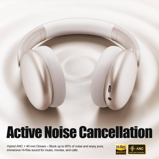 Ailith Noise Cancelling Headphones,58H Playtime and 5 EQ Music Modes Wireless Over Ear Bluetooth Headphones with Microphone,Lossless Audio,Multipoint Connection,Foldable,Lightweight