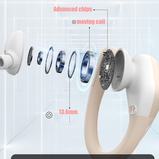 QROYZON Wireless Earbuds Bluetooth 5.3 Headphones 60hrs Playtime with Digital Display Sports Wireless Headphones with Earhook Deep Bass IPX7 Waterproof Over-Ear Earbuds for Android iOS Workout