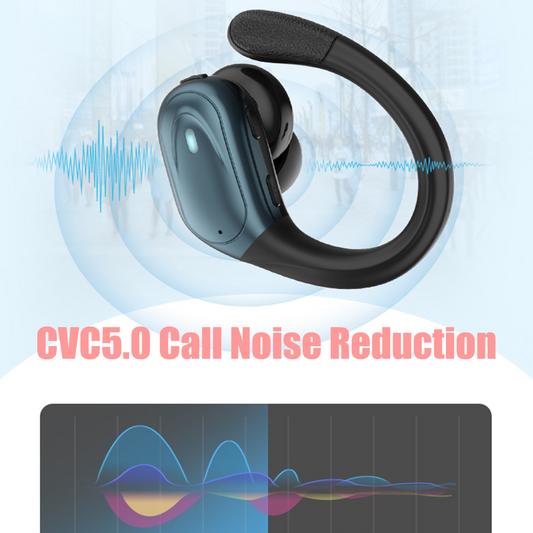 DRADZK Wireless Earbuds Bluetooth 5.3 Headphones 60hrs Playtime with Digital Display Sports Wireless Headphones with Earhook Deep Bass IPX7 Waterproof Over-Ear Earbuds for Android iOS Workout