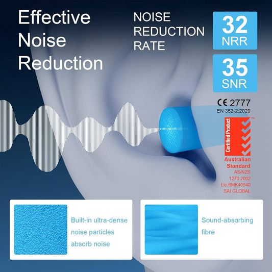 Gnorgnohz Soft Ear Plugs, 5 Pairs SNR 35 dB Noise Cancelling Noise Protection Ear Plugs for Night Aeroplane Travel Festival Work Study, Noise Cancelling Ear Plug