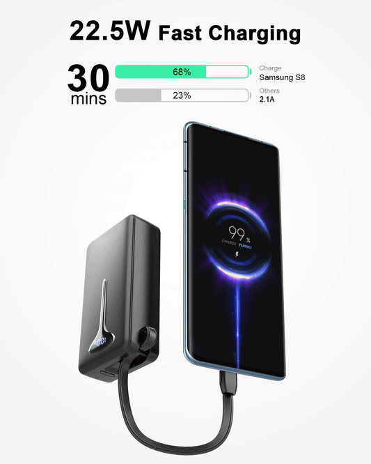 MUGO Portable Charger 10000mAh, Power Bank LED Display with 22.5W Fast Charging Battery Pack USB-C In&Out with Built in Cable Battery Bank, Powerbank for iPhone/Android/Samsung Laptop,Travel Essentials
