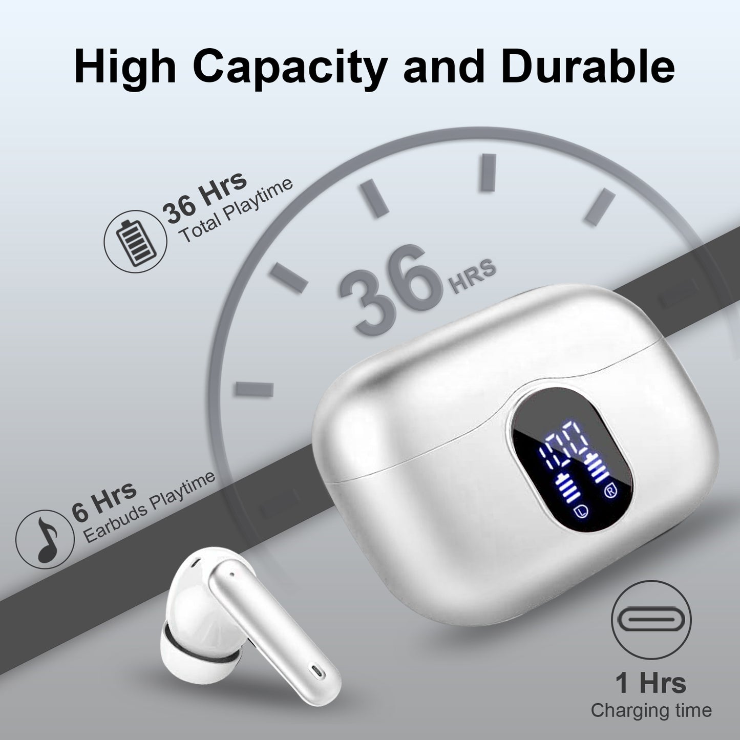 Aptkdoe Wireless Earbuds, Bluetooth 5.4 Headphones Bass Stereo, Ear Buds with Noise Cancelling Mic LED Display, 36H Playtime in Ear Earphones, IP7 Waterproof Sport Headset for Android iOS