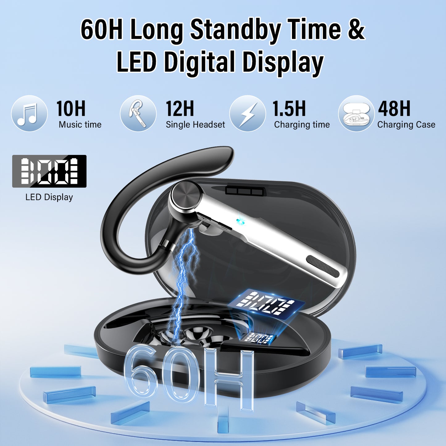 Aptkdoe Bluetooth Headset, Single-Ear Bluetooth Earpiece with ENC Mic with HiFi Stereo Sound, 72 Hours Talking Time Wireless Headset V5.3 with 400mAh Charging Case for iOS Android Cell Phones, White