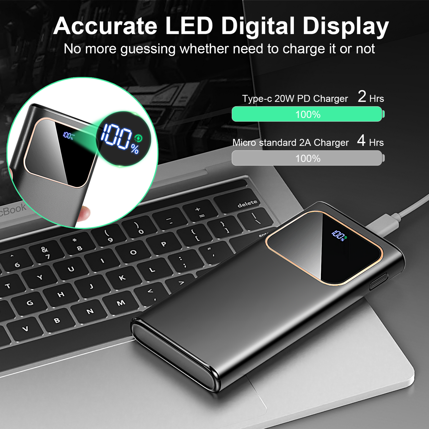 MUGO Portable Charger, 10000mAh Power Bank Fast Charging, 22.5W Battery Pack with USB C/USB A Output LED Display,for iPhone 16/15/14 Series, Samsung, Google,Android,All USB Devices