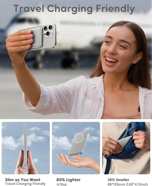 MUGO Magsafe Portable Charger, Ultra Slim 5000mAh Magnetic Wireless Portable Charger, Compatible with iPhone 16/15/14/13/12 Pro Max Pro Plus, with Type-C Cable 20W PD Fast Charging