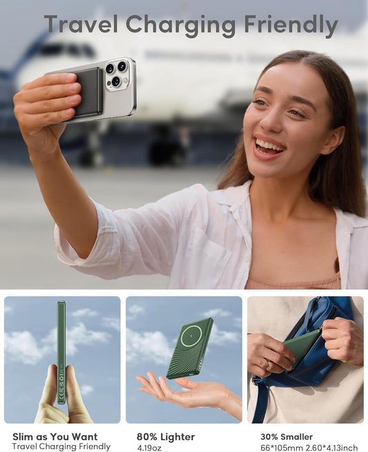 MUGO Magsafe Portable Charger, Ultra Slim 5000mAh Magnetic Wireless Portable Charger, Compatible with iPhone 16/15/14/13/12 Pro Max Pro Plus, with Type-C Cable 20W PD Fast Charging