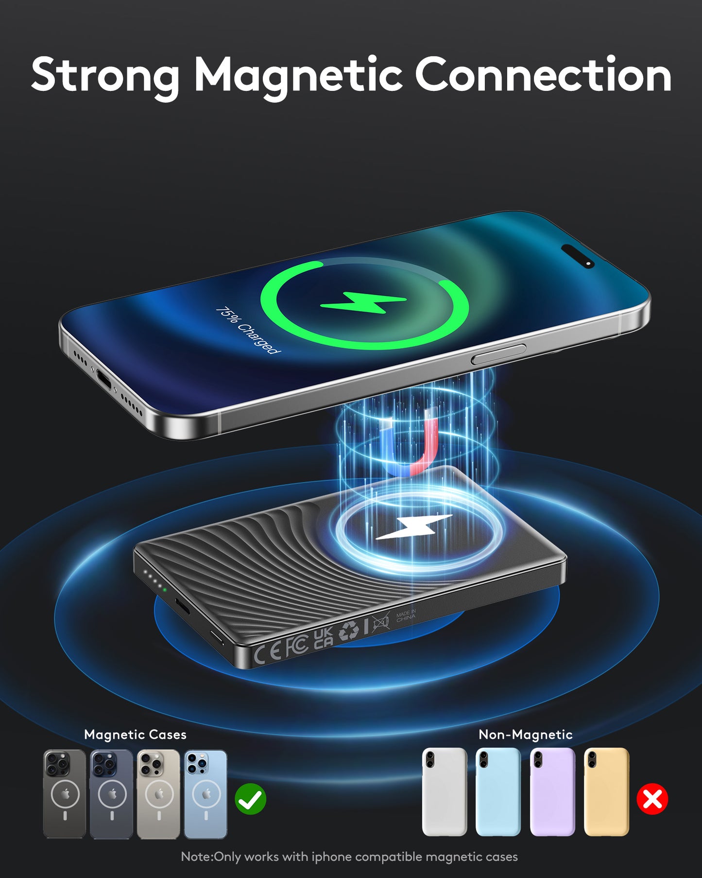 MUGO Magsafe Portable Charger, Magnetic Power Bank for iPhone , Ultra Slim 10000mAh Magnetic Wireless Portable Charger, 20W PD Fast Charging Compatible with iPhone 16/15/14/13/12 Pro Max Pro Plus