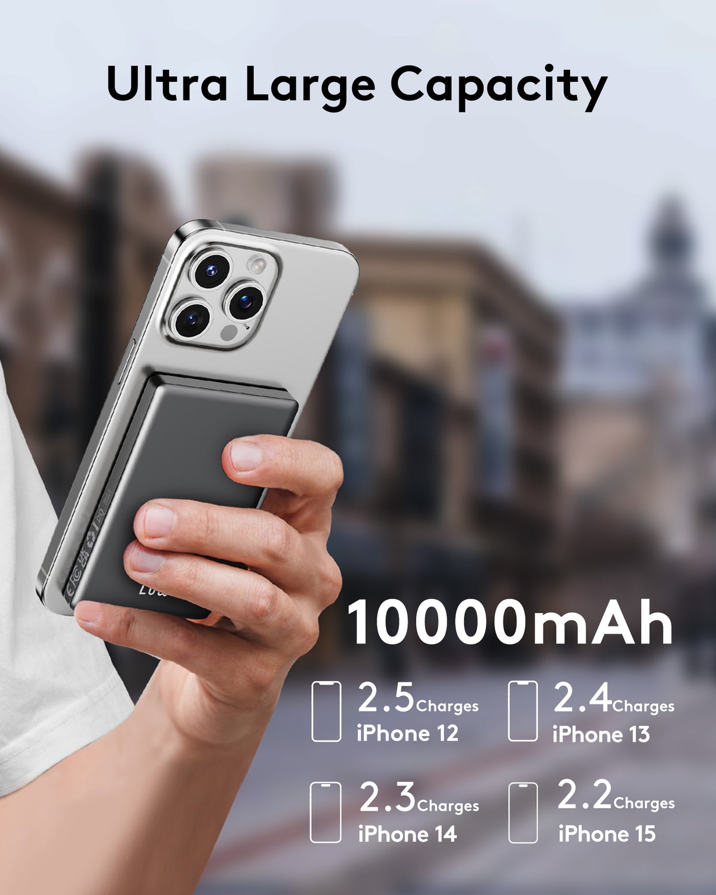 MUGO Magsafe Portable Charger, Magnetic Power Bank for iPhone , Ultra Slim 10000mAh Magnetic Wireless Portable Charger, 20W PD Fast Charging Compatible with iPhone 16/15/14/13/12 Pro Max Pro Plus