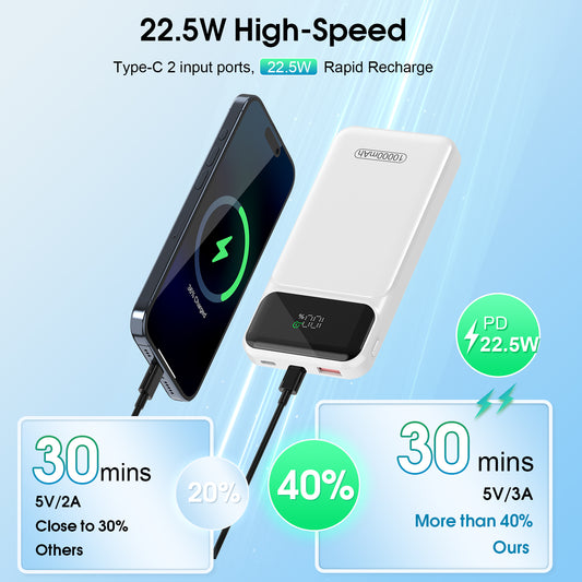 MUGO Power Bank 10,000mAh 22.5W Power Bank Fast Charging, PD3.0 QC4.0 PD20W Mini Portable Charger, USB-C Input/Output, LED Digital Display Slim Powerbank for Smartphones Tablets and More, White(2025)