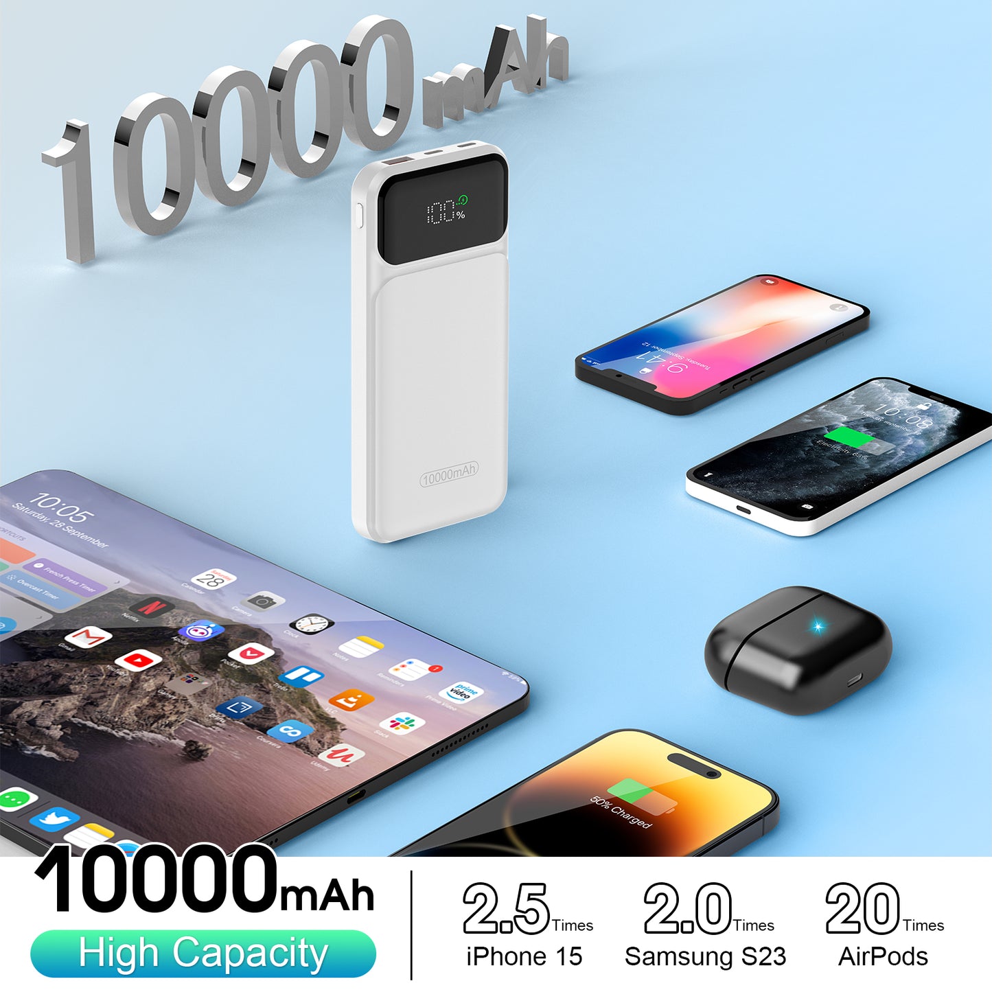 MUGO Power Bank 10,000mAh 22.5W Power Bank Fast Charging, PD3.0 QC4.0 PD20W Mini Portable Charger, USB-C Input/Output, LED Digital Display Slim Powerbank for Smartphones Tablets and More, White(2025)