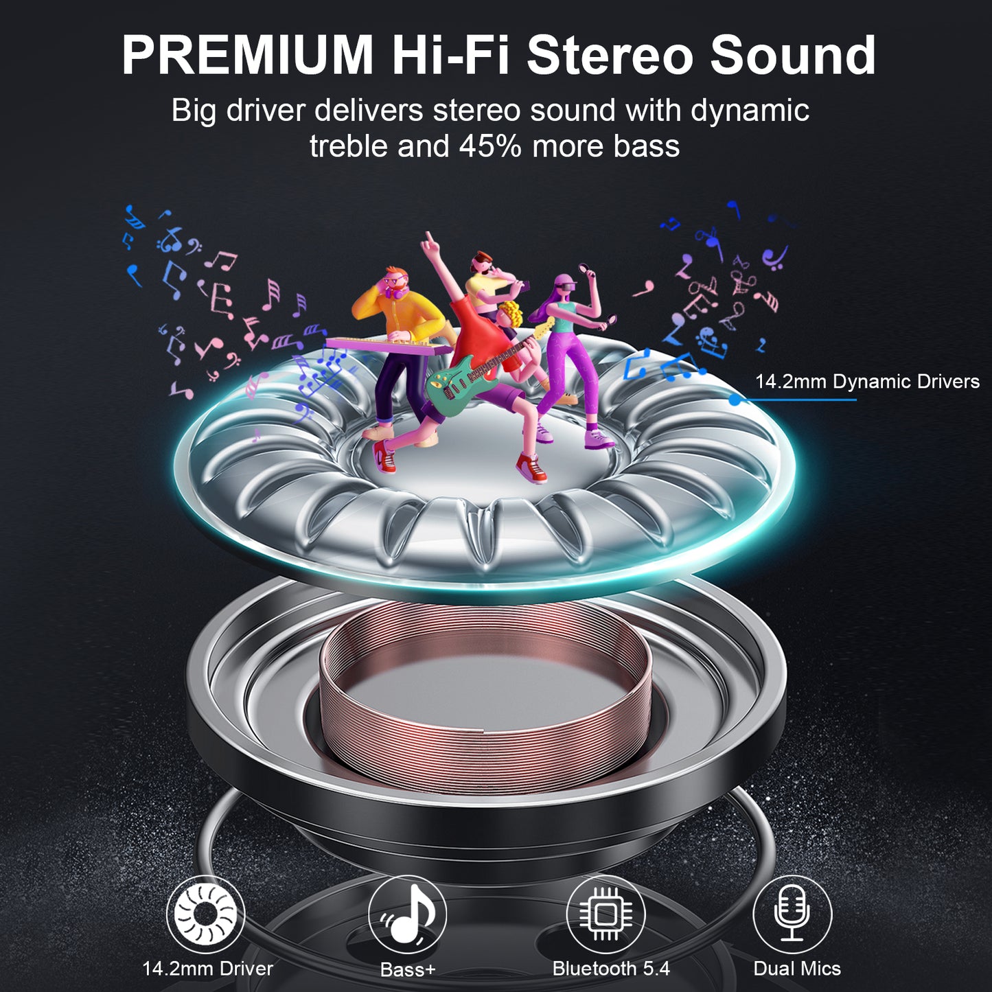 Aptkdoe Wireless Earbuds, Bluetooth 5.4 Headphones, ENC Noise Cancelling Mic Ear buds with Stereo Bass, 48H Playtime Earphones , LED Display, IP7 Waterproof In Ear EarBuds for Phone Android iOS Sports, Black