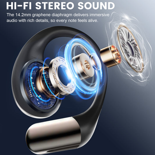 Aptkdoe Open Ear Earbuds, Non-In-Ear Comfortable Earhook Wireless Earbuds with Bluetooth 5.4 and ENC Clear Calls, 48H Long Battery Life, Open Ear Headphones for Running, Travel & Daily Wear, Waterproof