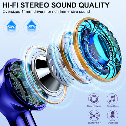 Aptkdoe Wireless Earbuds, Bluetooth 5.4 Headphones Bass Stereo, Ear Buds with Noise Cancelling Mic LED Display, 36H Playtime in Ear Earphones, IP7 Waterproof Sport Headset for Android iOS