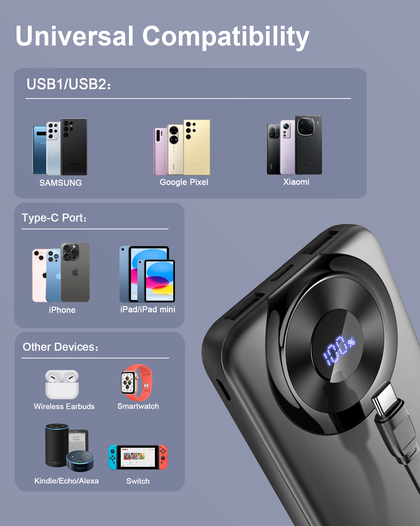 MUGO Power Bank 10000mAh, Portable Charger with Built in Cable 5V/3A High-Speed Charging, 4 Output 2 Input LED Display Slim Powerbank for iPhone 16/15/14/13, Galaxy S23/22, Tablet and etc