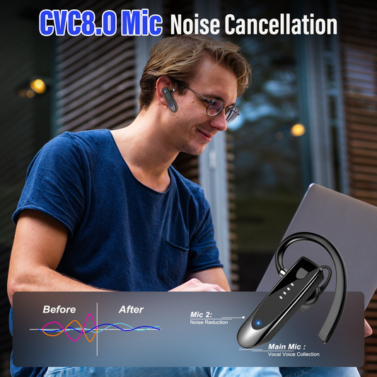 Aptkdoe Bluetooth Headset V5.4, Single-Ear Wireless Earpiece with ENC Noise Canceling Mic, 20Hrs Call Time Handsfree Earpiece, 180 Hrs Standby Time Headphones for iOS Android /Office/Drivin