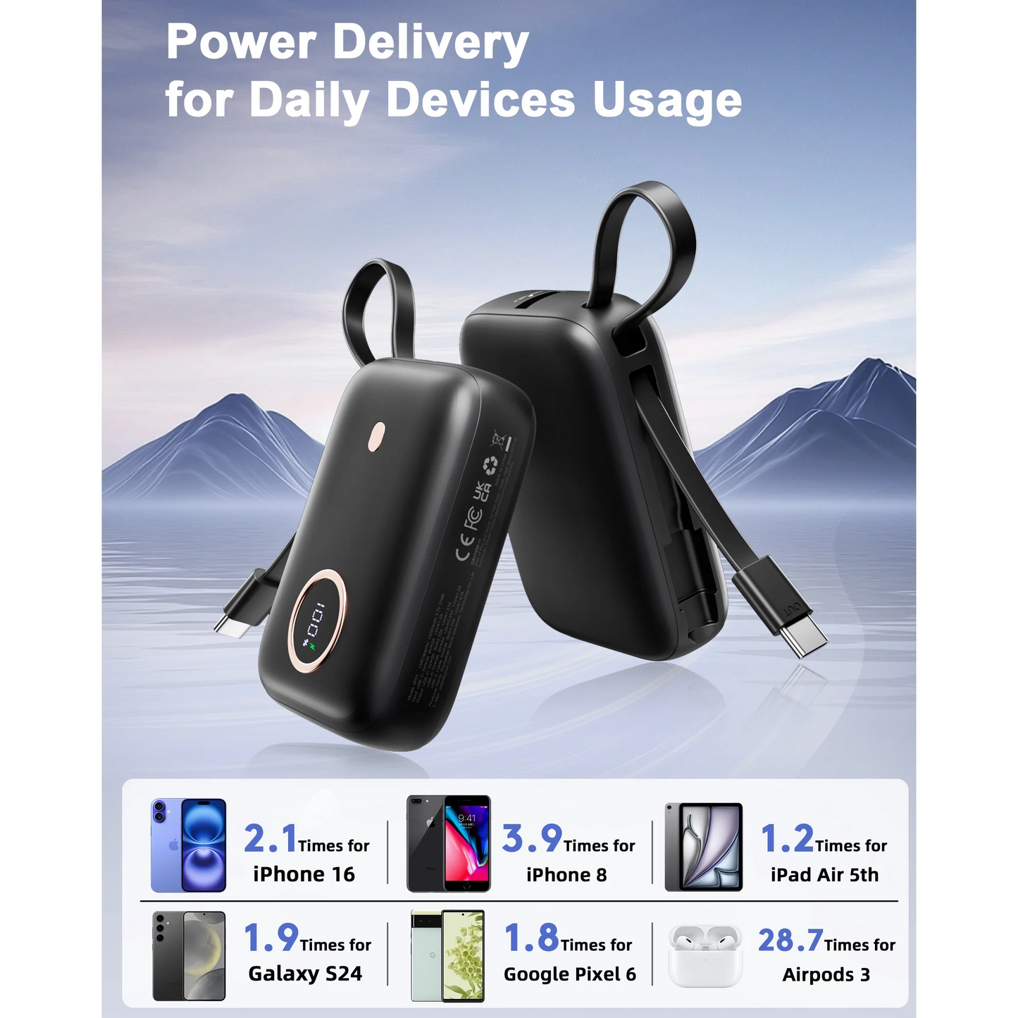 MUGO Portable Charger, 22.5W 10000mAh Small Power Bank with Built-in USB-C Cable, Fast Charging Mini Battery Pack Travel Essentials, for iPhone 16 15 14 13 12 11 Samsung Android etc