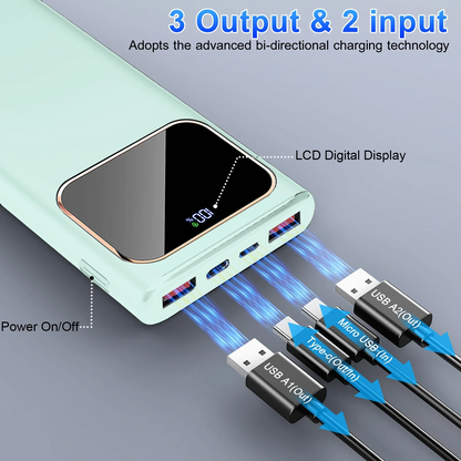 Btootos Portable Charger, 20000mah Power Bank, 22.5W Fast Charging Battery Pack with Usb-c/Usb-a Output, Digital Display Portable Phone Charger for iPhone 16/15/14/13 Pro Samsung Google LG iPad AirPods