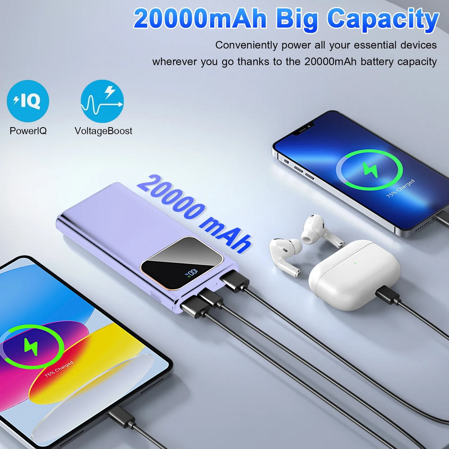 Btootos Portable Charger, 20000mAh Power Bank, 22.5W Fast Charging Battery Pack with USB C/USB A Output, Digital Display Portable Phone Charger for iPhone 16/15/14/13 Pro Samsung Google LG iPad AirPods