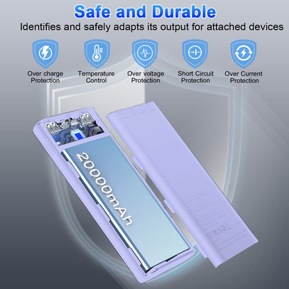 Btootos Portable Charger, 20000mAh Power Bank, 22.5W Fast Charging Battery Pack with USB C/USB A Output, Digital Display Portable Phone Charger for iPhone 16/15/14/13 Pro Samsung Google LG iPad AirPods