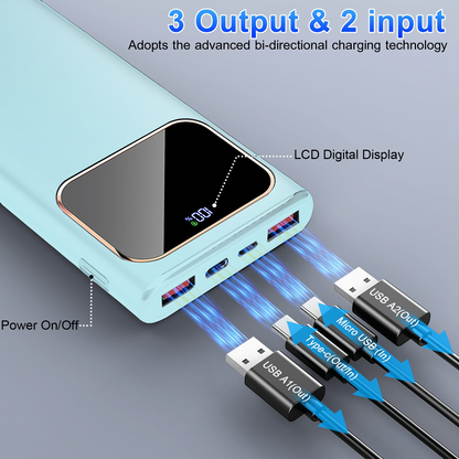 Btootos Portable Charger, 20000mah Power Bank, 22.5W Fast Charging Battery Pack with Usb-c/Usb-a Output, Digital Display Portable Phone Charger for iPhone 16/15/14/13 Pro Samsung Google LG iPad AirPods