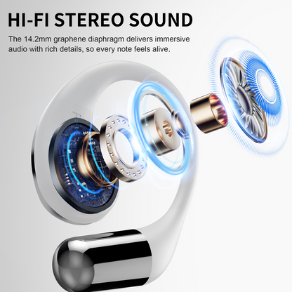 Aptkdoe Open Ear Earbuds, Bluetooth 5.4 Wireless Earphones, 48H Playtime, ENC Microphone Clear Talk, with Earhooks And LED Power Display the Waterproof Headphones, Ideal for Fitness, Travel