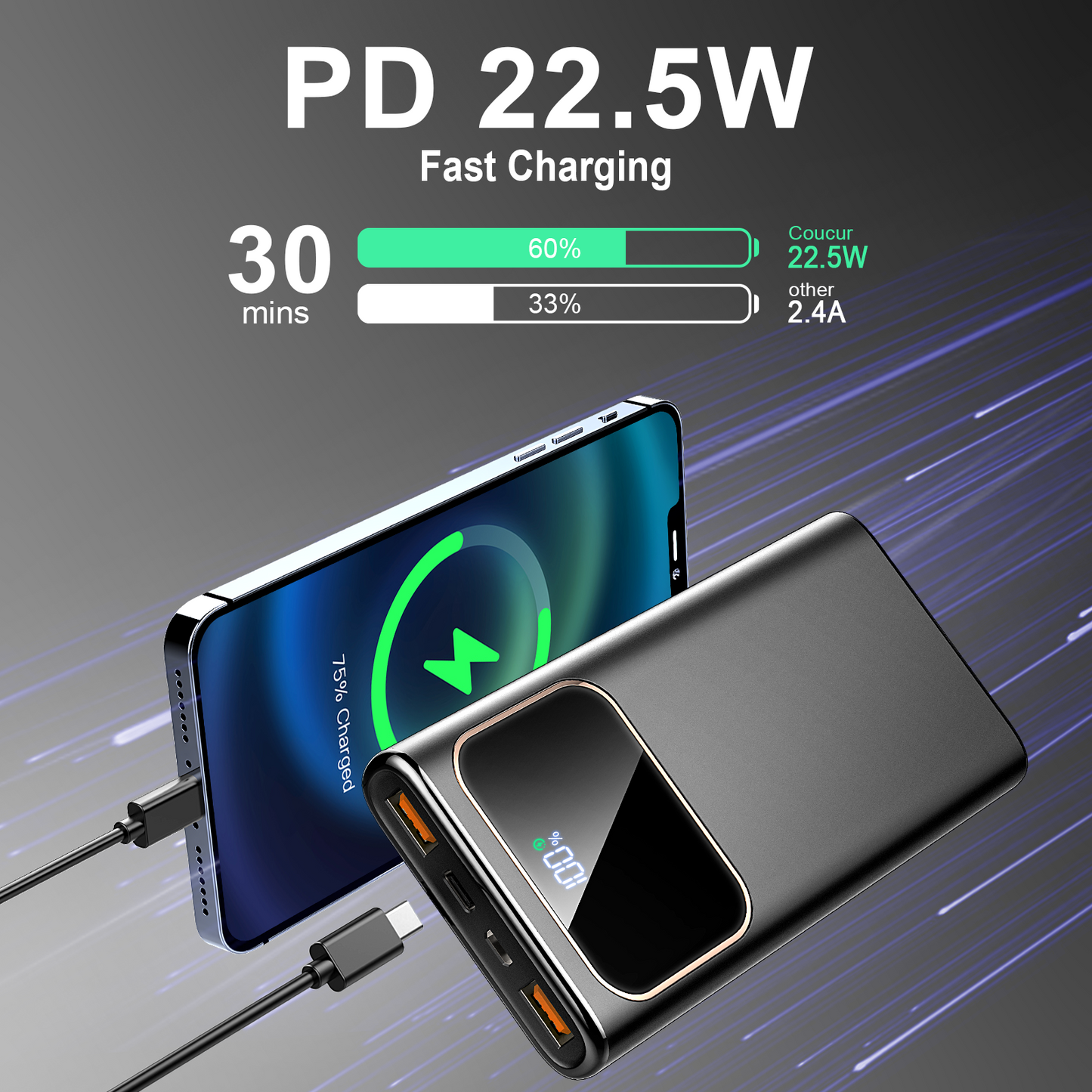 MUGO Portable Charger, 10000mAh Power Bank Fast Charging, 22.5W Battery Pack with USB C/USB A Output LED Display,for iPhone 16/15/14 Series, Samsung, Google,Android,All USB Devices