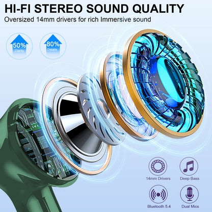 Aptkdoe Wireless Earbuds, Bluetooth 5.4 Headphones Bass Stereo, Ear Buds with Noise Cancelling Mic LED Display, 36H Playtime in Ear Earphones, IP7 Waterproof Sport Headset for Android iOS