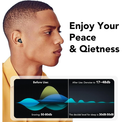 Aptkdoe Ear Plugs for Sleeping, Noise Reduction Soft Memory Foam Earplugs, 4 Pairs Reusable Hearing Protection Earplugs with UV Sterilization Case for Sleep, Deep Focus, Travel, Noise Sensitivity