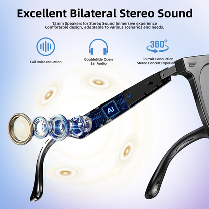 Aptkdoe AI Translation Smart Glasses, 500W Ultra-Wide Angle Camera Smart Bluetooth Glasses with Touch Voice Assistant, UV Protection/Anti-Blue Light Smart Sunglasses with Built-in Mic & Speakers, Unisex