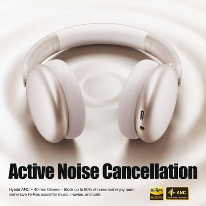 Ailith Noise Cancelling Headphones,58H Playtime and 5 EQ Music Modes Wireless Over Ear Bluetooth Headphones with Microphone,Lossless Audio,Multipoint Connection,Foldable,Lightweight