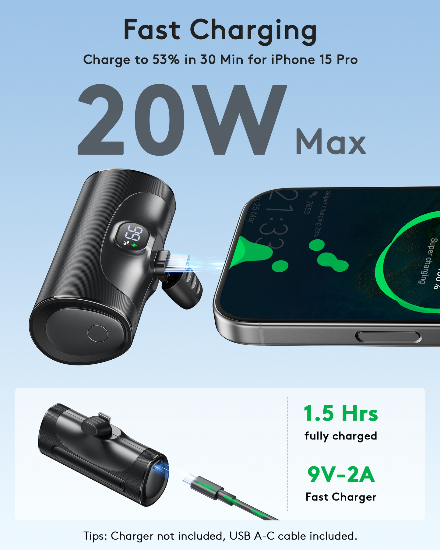 MUGO Portable Charger for iphone android with LED Display, 20W Quick Charge Powerbank, 5000mAh Battery Pack Charing Bank Compatible with iPhone 16/15 Pro Samsung Galaxy Note and other USB C Phones