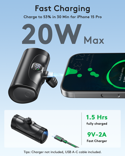 MUGO Portable Charger for iphone android with LED Display, 20W Quick Charge Powerbank, 5000mAh Battery Pack Charing Bank Compatible with iPhone 16/15 Pro Samsung Galaxy Note and other USB C Phones