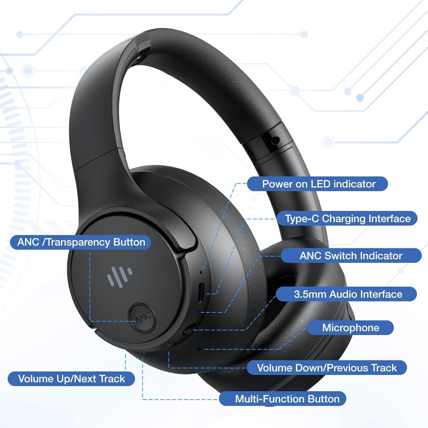 Niderson Wireless Over Ear Bluetooth Headphones with Microphone, Hi-Res Audio, Deep Bass, Bluetooth 5.3, Lightweight Design,Black